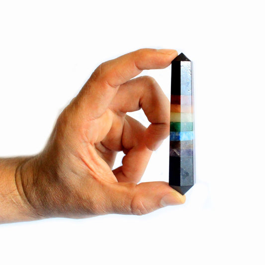 Chakra Vogal Points