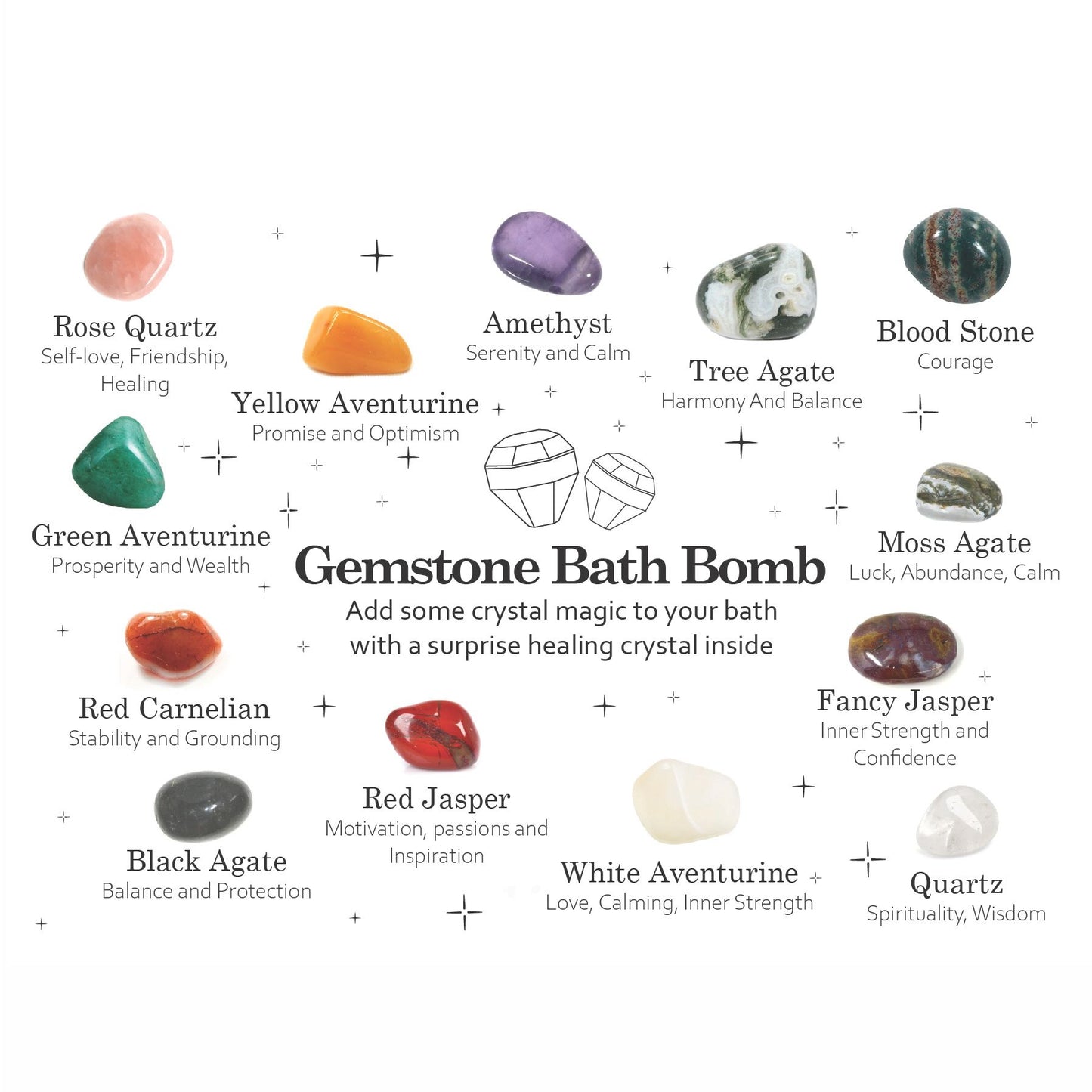 Gemstone Bath Bomb - Extreme Fragrance